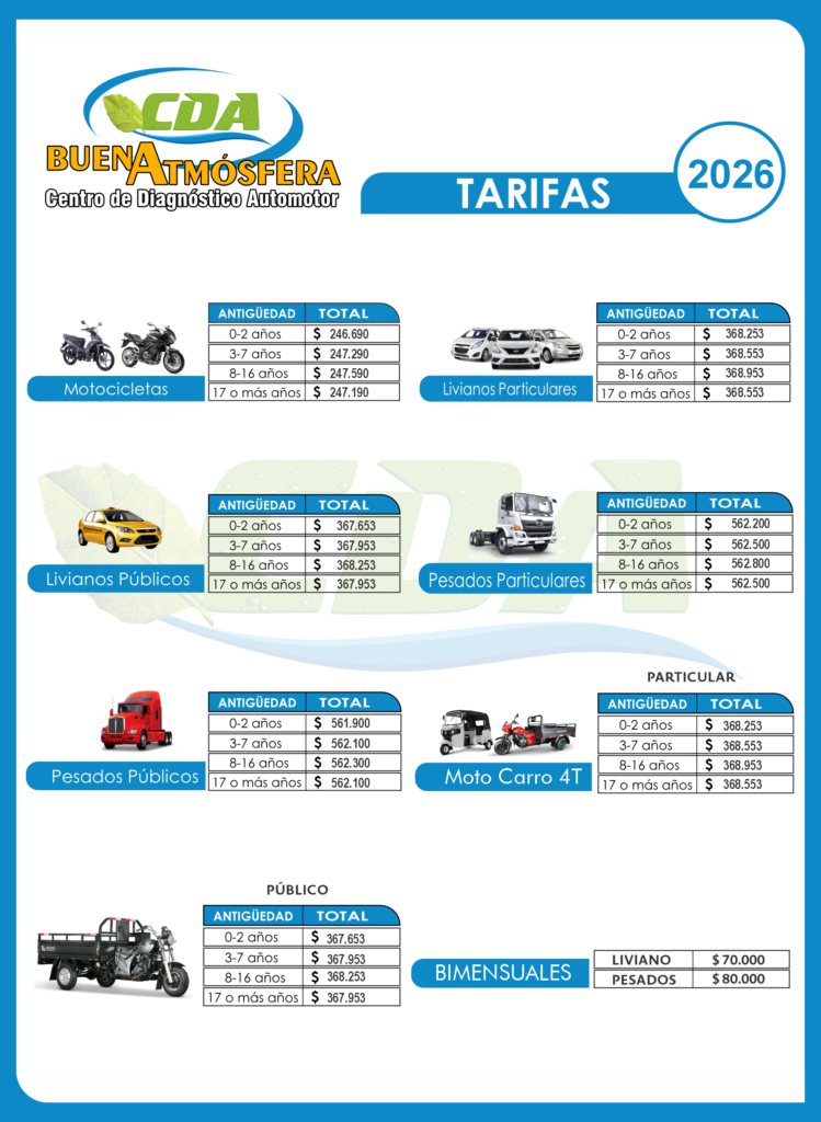 precios 2026 rtm
